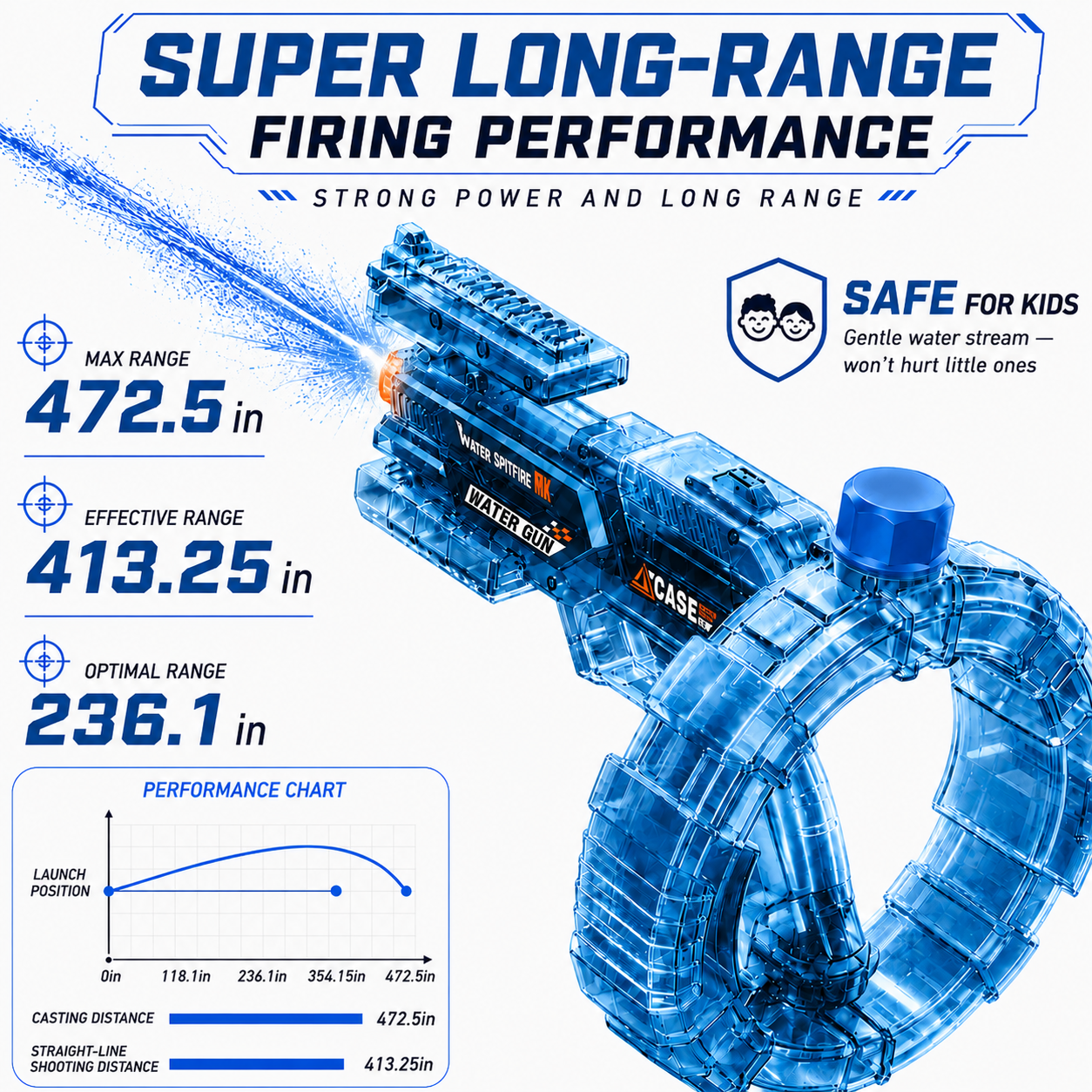 Electric Water Blaster